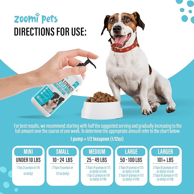 Liquid Glucosamine for Dogs (16oz) - Hip and Joint Supplement with Hyaluronic Acid, MSM, Manganese & Glucosamine Chondroitin for Dogs - Dog Joint Supplement Large Breed, Medium & Small Dogs