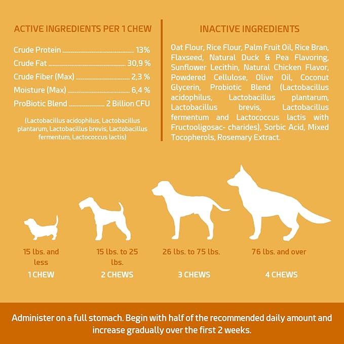 Probiotics for Dogs - Premium Probiotic Supplement with Prebiotics - Helps Support Proper Gut Flora, Digestive Tract & Loose Stool - Promote Intestinal Well-being