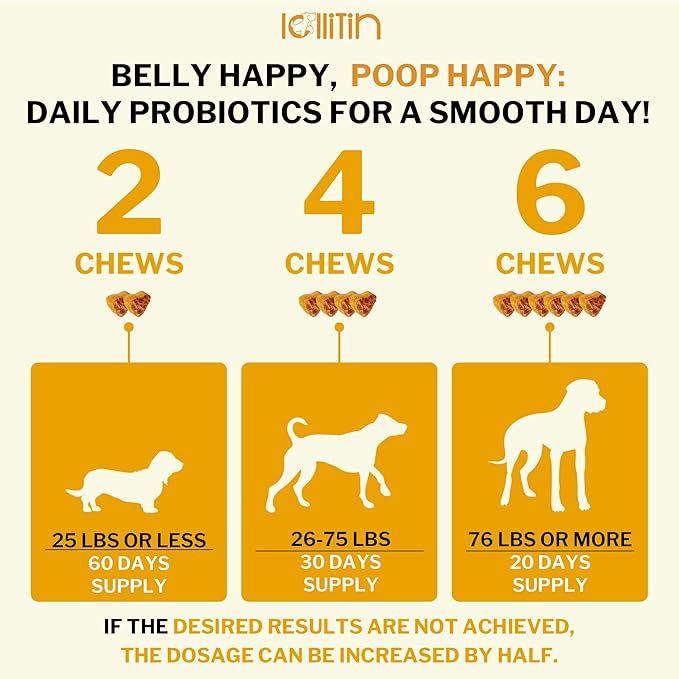 Probiotics for Dogs - Support Gut & Digestive Health, Immune Support - All Nautral Prebiotics, Fiber, Enzymes for Gut Flora - Diarrhea & Bowel Support - Bacon Flavor, 120 Chews, by Lollitin