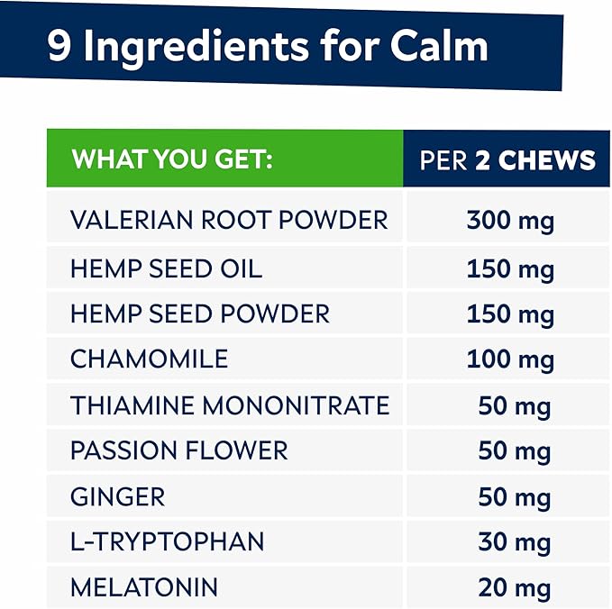 STRELLALAB Advanced Calming Hemp Chews for Dogs - Stress & Anxiety Relief - Behavior Aid - Natural Stress Relief During Firework, Storm, Barking - 120 Treats - Bacon