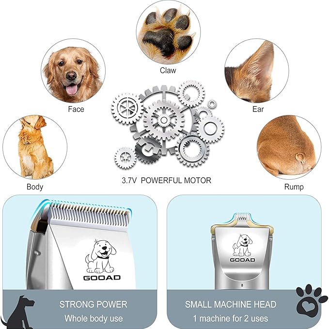 Dog Clippers Grooming Kit and Paw Trimmer,Cordless,Low Noise, Electric Quiet,Rechargeable, Dog Trimmer Grooming, Pet Hair Clippers for Thick Coats,Shaver for Small and Large Dogs Cats(Silver)