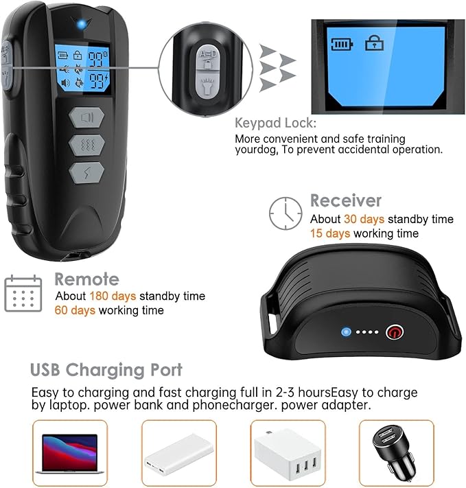 Dog Training Collar for 2 Dogs, Dog Shock Collar with Remote for Large Medium Small Dogs (15-150lbs), Rechargeable E-Collar Waterproof Collars with 3 Training Modes, Beep Vibration and Shock