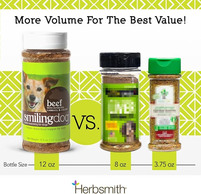 Herbsmith Kibble Seasoning – Freeze Dried Chicken – DIY Raw Coated Kibble Mixer - Dog Food Topper for Picky Eaters, 3 oz (Packaging May Vary)