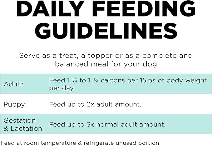 GO! SOLUTIONS Carnivore Protein Rich Wet Dog Food - Grain Free Chicken, Turkey and Duck Stew - Complete & Balanced Nutrition for All Life Stages, 12.5 oz