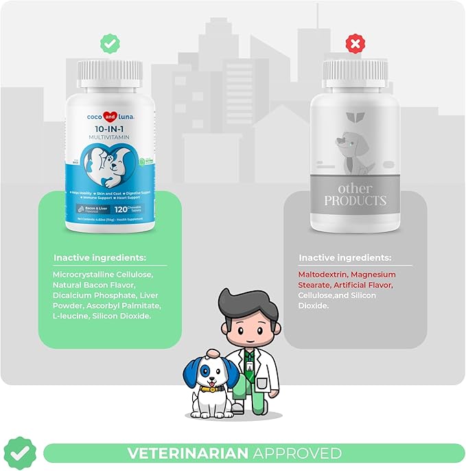 10 in 1 Multivitamin for Dogs - 120 Chewable Tablets - Hip and Joint Support with Glucosamine and Chondroitin - Omega Fish Oil & Vitamins with Coq10 for Skin & Heart Health, Gut & Immune Support