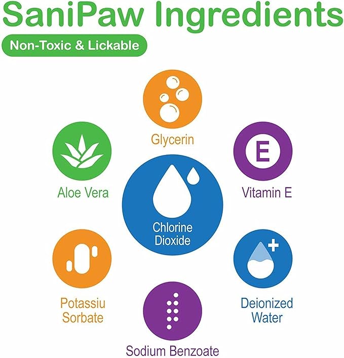 Protex PawZ SaniPaw Odor Eliminating Dog Paw Wipes (120 Wipes) Cleansing Dog Grooming Wipes, Simple & Safe Lickable Ingredients - Paw Cleaner for Dogs, Pet Wipes