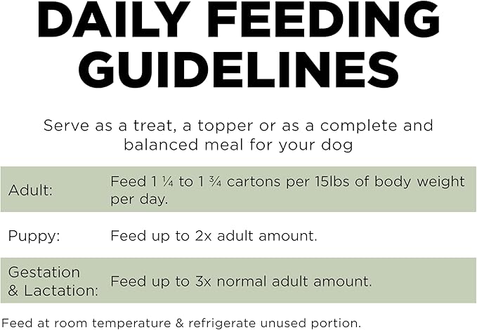 GO! SOLUTIONS Sensitivities Limited Ingredient Wet Dog Food - Grain Free Shredded Turkey Recipe - Complete & Balanced Nutrition for All Life Stages, 12.5 oz