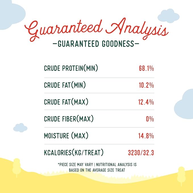 Beg & Barker Beef Liver Jerky for Dogs (10 Ounce, Pack of 1) - Dog Training Treats - Natural Dog Treats Made in The USA - Grain Free, Diabetic-Friendly, High Protein, Sugar-Free