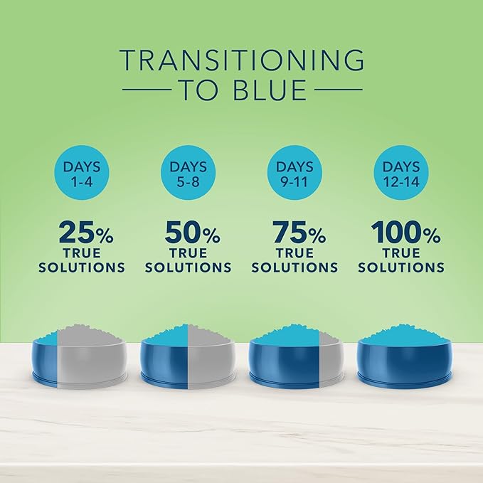 Blue Buffalo True Solutions Perfect Skin & Coat Natural Adult Dry Dog Food, Salmon, 11-lb