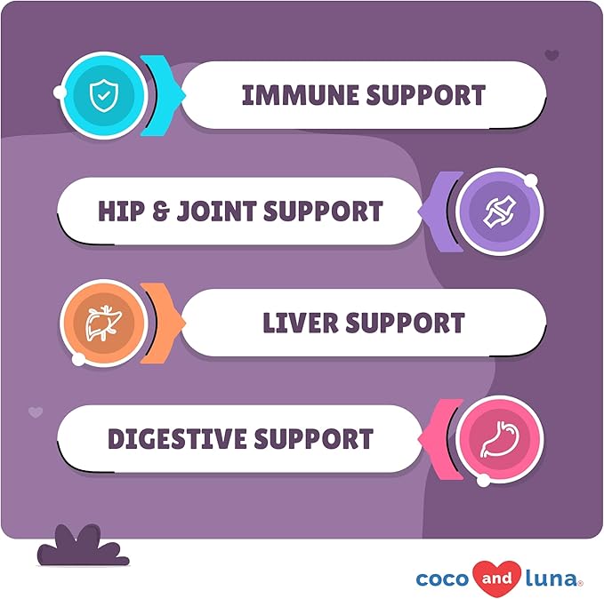 Mushroom Complex for Dogs - 120 Chewable Tablets - Turkey Tail Mushroom for Dogs - Immune Support, Joint Support, Digestive Support and Liver Support with Milk Thistle - Dog Mushroom Supplement