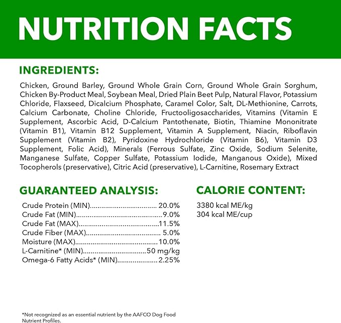 IAMS Adult Healthy Weight Control Dry Dog Food with Real Chicken, 15 lb. Bag