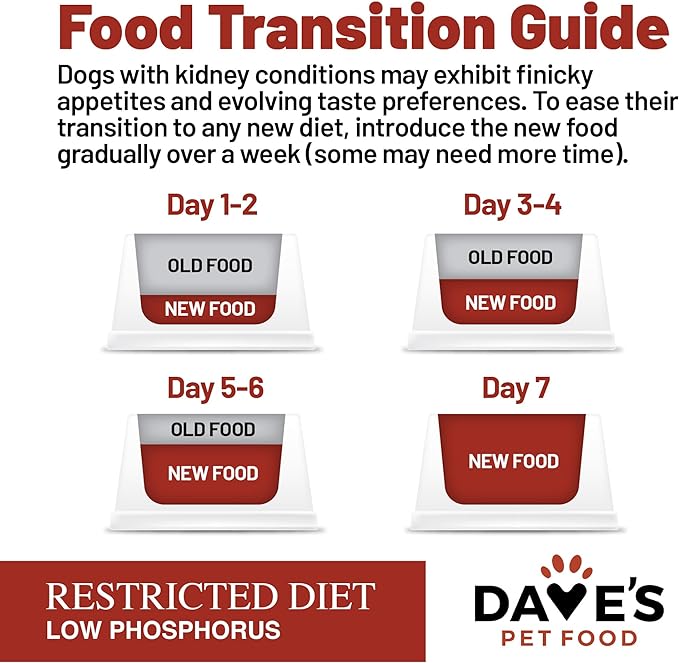 Dave's Pet Food Kidney Support for Dogs with Renal Support (Chicken Formula Crumble) Non-Prescription Low Phosphorus Restricted Diet Dog Food, Added Vitamins Minerals Taurine, Vet Formulated, 4 lb