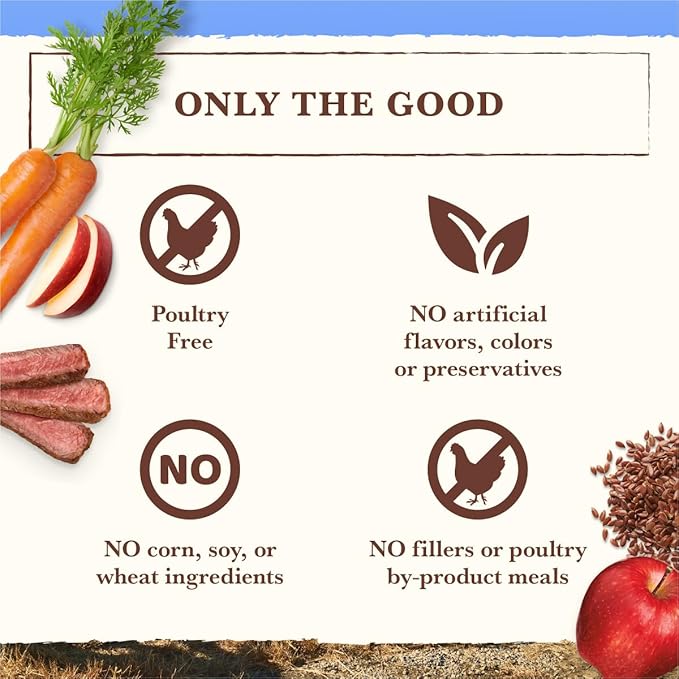 Whole Earth Farms Natural Grain Free Dry Kibble, Wholesome and Healthy Dog Food, Pork, Beef, and Lamb Recipe - 4 LB Bag (Pack of 2)