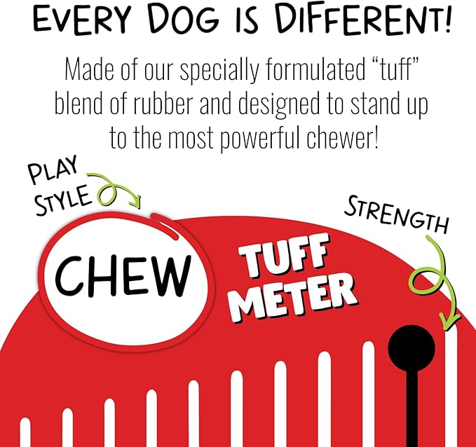 Jolly Pets Tuff Tosser Bouncing Ball Tog Toy/Treat Holder, 3 Inches, Red