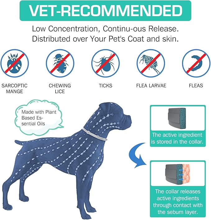 UrbanX Natural Flea Flea & Tick Treatment & Prevention Collar for Medium & Large Dogs, Waterproof, Adjustable (1 Pack)