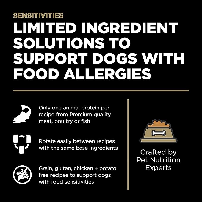 GO! SOLUTIONS Sensitivities – Duck Recipe – Limited Ingredient Dog Food, 22 lb – Grain Free Dog Food for All Life Stages – Dog Food to Support Sensitive Stomachs