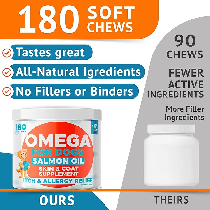 Omega 3 Alaskan Fish Oil Treats for Dogs (360 Ct) - Dry & Itchy Skin Relief + Allergy Support - Shiny Coats - EPA&DHA Fatty Acids - Natural Salmon Oil Chews - Hip & Joint Support - Salmon Flavor