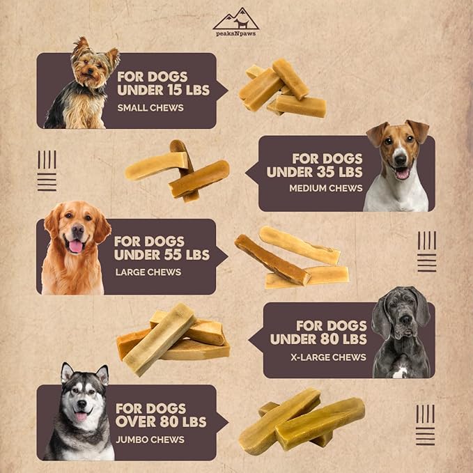 Premium Yak Cheese Dog Treats - Natural Yak Chews from Himalayan Mountains - Grain Free, Lactose Free - Easily Digestible, Promotes Oral Health (5 Lb. Bag)