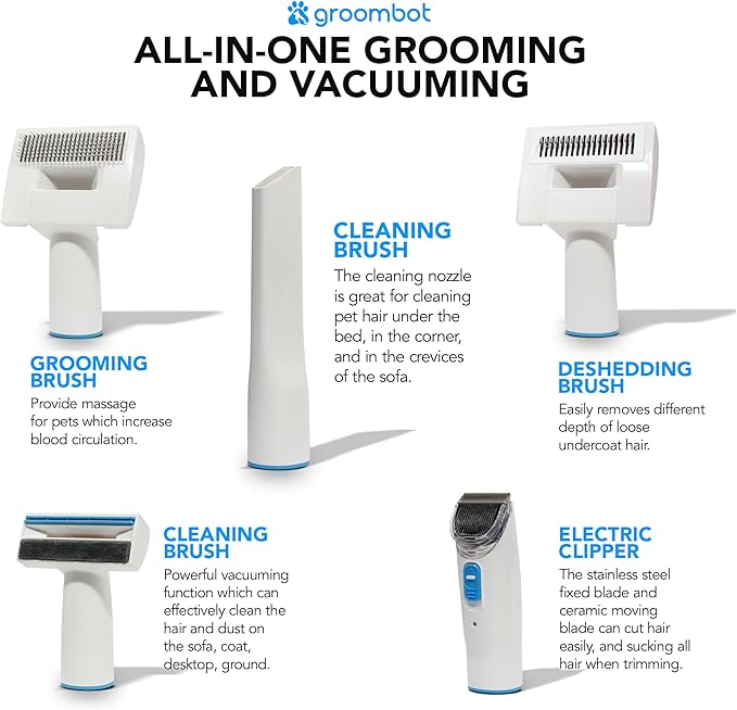 Pet Grooming Kit & Vacuum, Low Noise Suction, 2.5L Large Hair Collection Box, 5 Professional Grooming Tools for Shedding, Trimming, and More for Dogs Cats and Other Animals