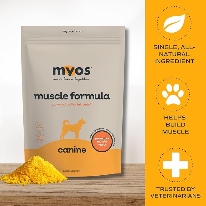 MYOS Canine Muscle Formula - All-Natural Muscle Building Supplement - Helps Reduce Muscle Loss in Aging Dogs and Improve Recovery from Injury or Surgery