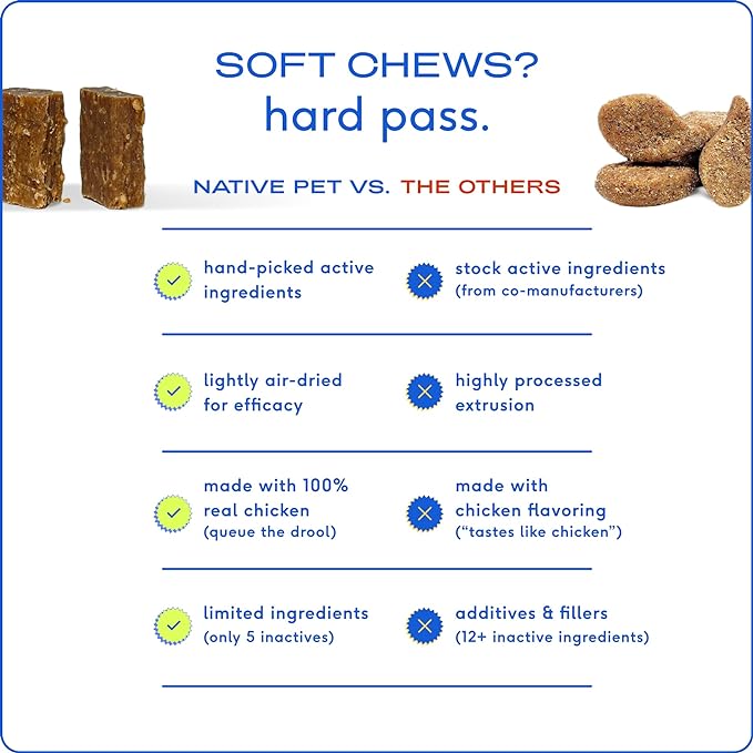 Native Pet Relief - Anti Inflammatory for Dogs | Turmeric + Polyphenols + Green Lipped Mussels for Dogs | Natural Relief for Dogs | Best Dog Arthritis Supplement & Dog Joint Pain Relief | 30 Chews