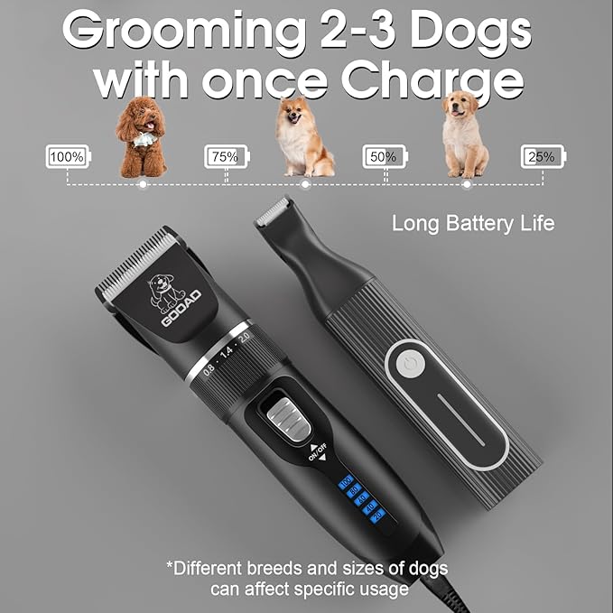 Dog Clippers Grooming Kit for Thick Hair&Coats -4 in 1Low Noise -Rechargeable-Cordless Quiet Paw Trimmer Nail Grinder, Dog Trimmer Grooming,Pet Hair Shaver for Small and Large Dogs Cats