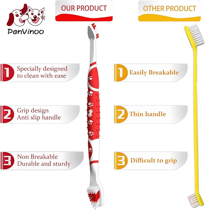 8 pcs Dog Toothbrush pet Toothbrush Small to Large Dogs,Cats with Soft Bristles Non Slip Dual Head Dog Toothbrush