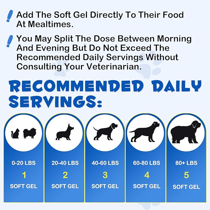 Omega-3 Fish Oil for Dogs, Omega 3 Fish Oil with EPA & DHA Supports Dogs Seasonal Allergies Relief, Boosts Immune Function, Itch Skin Relief & Promote Coat Health, Pet Supplements - 120 Soft Gels