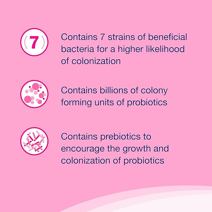 Nutramax Proviable Digestive Health Supplement Kit with Multi-Strain Probiotics and Prebiotics for Medium to Large Dogs - with 7 Strains of Bacteria, 30 mL Paste and 10 Capsules