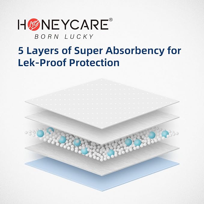 HONEY CARE All-Absorb Dog Pee Pads 22" x 23" (Pack of 14), Ultra Absorbent and Odor Eliminating Puppy Pads for Training, 5-Layer Leak-proof Pee Pads with Quick-dry Surface for Potty Training