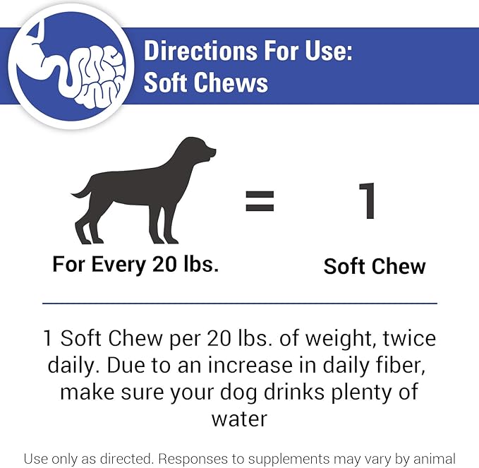 Vet Classics No Scoot Dog Supplements for Healthy Anal Gland Function – Support Normal Bowel Functions, Anal Glands – Increases Daily Fiber Intake for Dogs – 65 Soft Chews