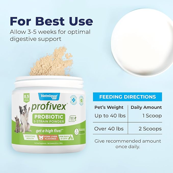 Vetnique Labs Profivex Probiotics for Dogs All Natural Dog Chews & Powder for Digestive Health Probiotic Supplements for Dogs 5 Strains of Probiotics & Prebiotics (Powder, 8.5oz)