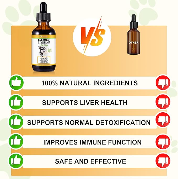 Allergy Relief Drops for Dogs, Allergy Immune Booster Treatment for Seasonal Allergies & Digestive, Healthy Immune System, Dog Supplement with Milk Thistle and Turmeric, Bacon Flavor - 60ml / 2 fl.oz