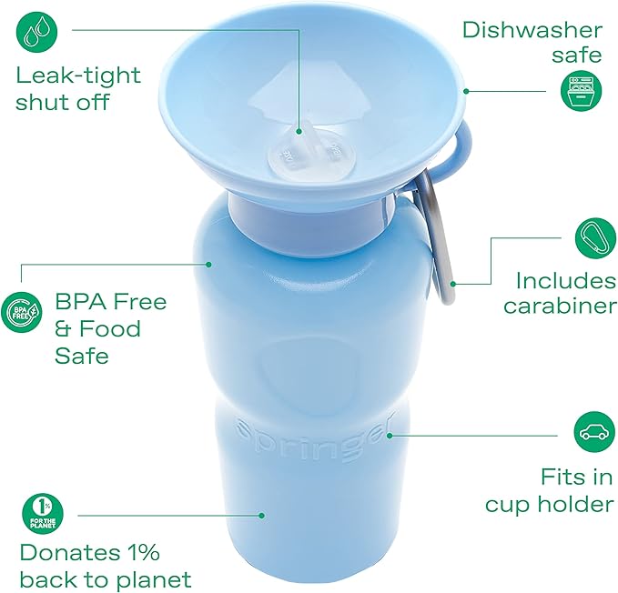 Springer Dog Water Bottle | Portable Travel Water Bottle Dispenser for Dogs - As Seen on Shark Tank | Patented, Leak-Proof Bottles Fill Bowl with Water - Ideal for Walking | BPA-Free 22oz Blue