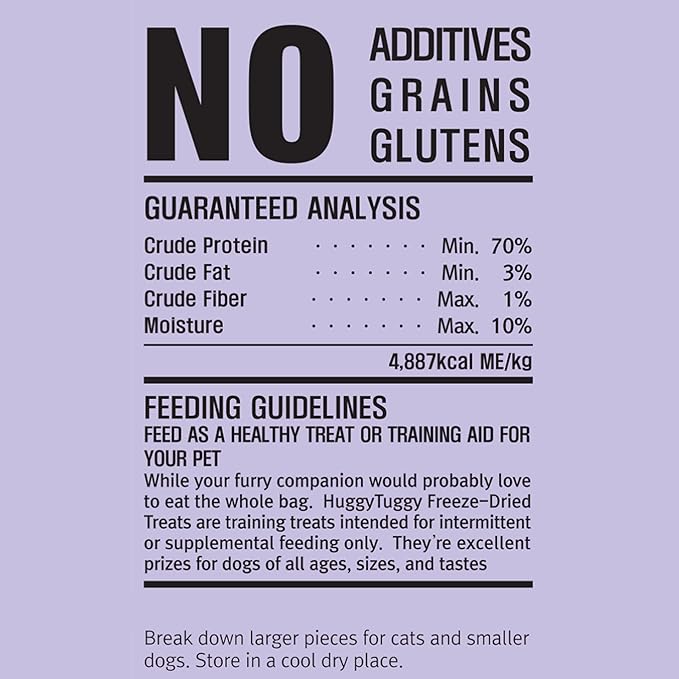 Freeze Dried Treats Pollack Fish for Dog and Cat - Natural Single Ingredient, Pet Food Pet Treat High Protein - No Fillers, Preservatives, or Additives, Gluten and Grain Free - 3.35 Oz