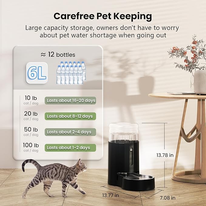 CZPET Automatic 6L Dog and Cat Water Dispenser with Stainless Steel Bowl Gravity Waterer,100% BPA-Free,Large Capacity and Drinking Area Noise-Free for Pets (6L Water Dispenser, Black)