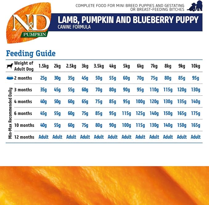 FARMINA Dry Mini Puppy Food, Lamb, Pumpkin and Blueberry Recipe, 5.5 lbs