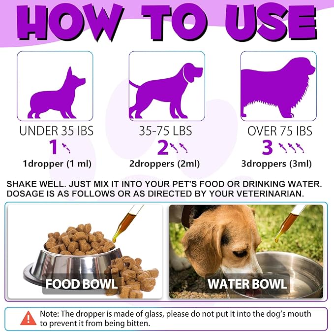 15 in 1 Dog Multivitamin Drops for Dogs - Dog Vitamins & Supplements Natural Dog Multivitamins and Minerals - Glucosamine, MSM for Skin & Coat, Heart Health, Bones, Joint, Immune System Support
