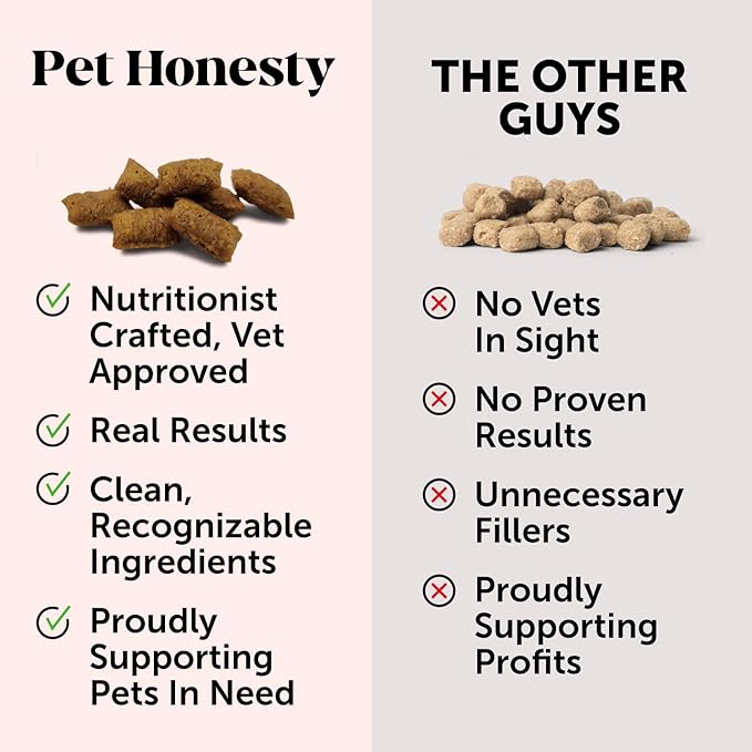 Pet Honesty Cat Hip & Joint Health Chews - Glucosamine for Cats, Cat Joint Support Supplement, Cat Health Supplies & Hip Support, Cat Vitamins for Indoor Cats & Outdoor Cats - Chicken (30-Day Supply)