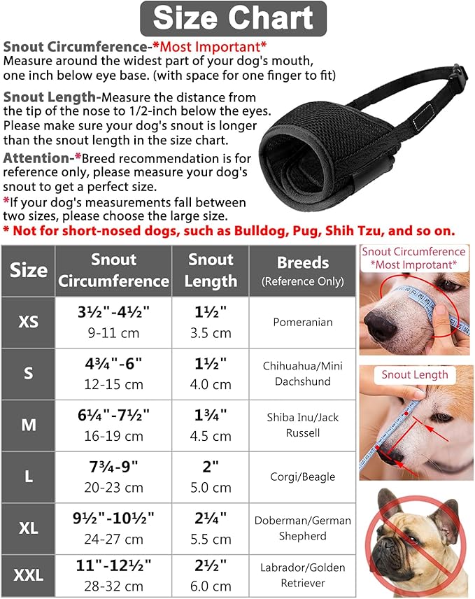 LUCKYPAW Dog Muzzle Anti Biting Barking and Chewing with Comfortable Mesh Soft Fabric and Adjustable Strap, Suitable for Small, Medium and Large Dogs(Black,M)