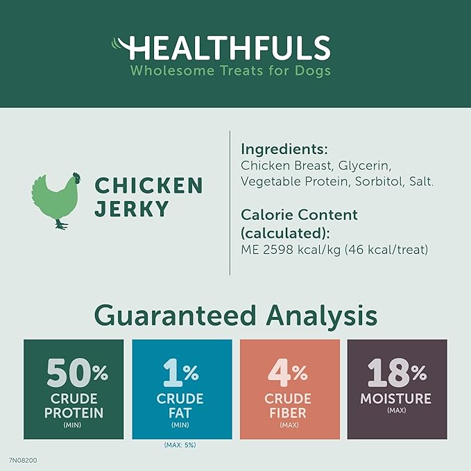 WESTMINSTER PET PRODUCTS Healthfuls Chicken Jerky Dog Treats, 20oz