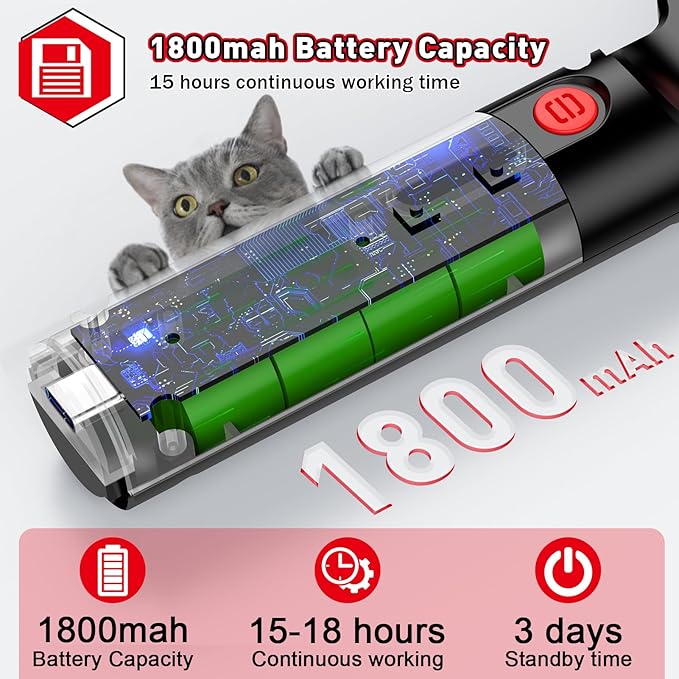 Symcode Pet Microchip Scanner, ISO11784/85/FDX-B/EMID (2.4GHz Wireless+Bluetooth+USB) All in one 1.44ā TFT Screen Display 240 Data Storage Upload to PC Microchip Scanner Reader for Dog/Pet/Cat/Animal