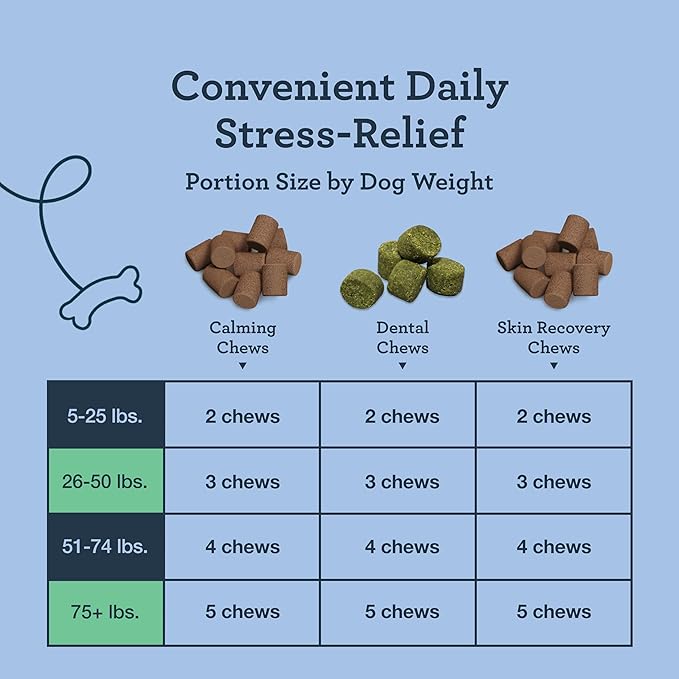 Kradle Soft Chew Variety Pack of 3 - Daily Dental Bones, Skin Health Chews & Stress-Relief Support for Dogs - Calming Chews with Soothing Ingredients - for All Dog Breed & Sizes - 30 Chews, 3 Pack