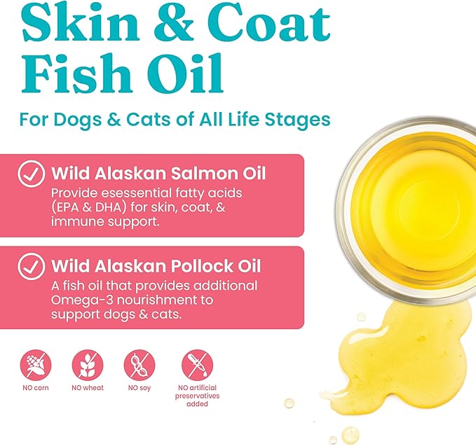 Solid Gold Fish Oil for Dogs & Cats - Wild Alaskan Salmon Oil for Dogs Skin and Coat Support - Omega 3 Pollock Oil Blend and Fatty Acids with EPA & DHA for Immune System Health - 16 oz Bottle