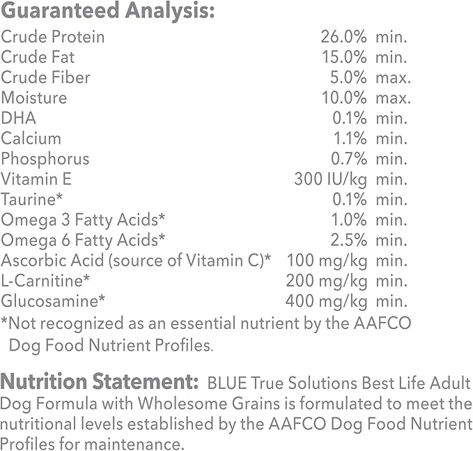 Blue Buffalo True Solutions Best Life Natural Medium Breed Adult Dry Dog Food, Chicken 24-lb