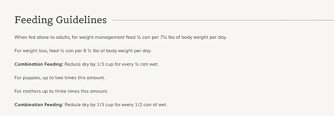 Wellness Core Grain Free Weight Management - 12.5Oz(pack of 12)