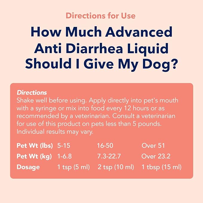 Vets Preferred Anti Diarrhea Liquid for Dogs - Dog Diarrhea Relief with Pectin and Kaolin (8 oz.) | Once every 12 hours for Dog Diarrhea & Dog Gas Relief