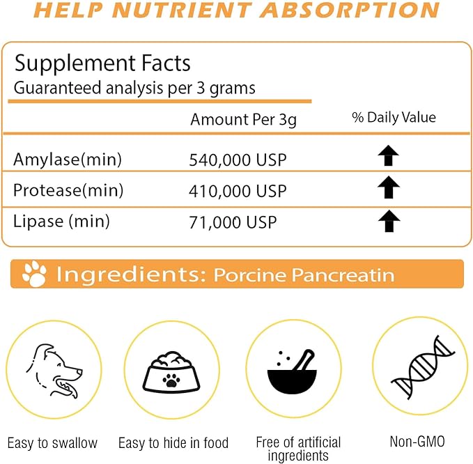 8.8 Ounces Pancreatic Enzymes for Dogs | 10x Pancreatin Formula |Dog Digestive Enzymes for EPI Pets | Support Digestive Stress, Pancreatic Concerns, and Healthy Weight Management