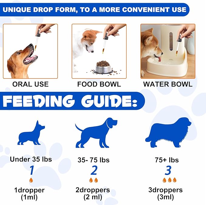 Hip & Joint Glucosamine Drops for Dogs, Supports Joint Health, Dog Joint Pain Relief Treats - Enhances Mobility Support, Joint Supplement for Dogs, Bacon Flavor - 60ml / 2 fl.oz