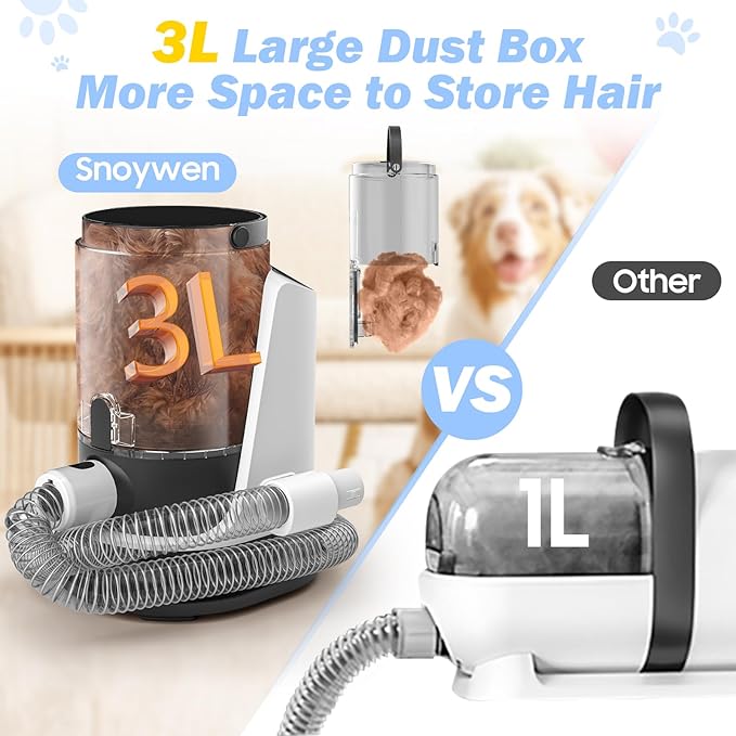 Dog Grooming Vacuum & Pet Hair Dryer & Dog Electric Clippers Suction 99% Pet Hair, Large Capacity Dog Vacuum with 9 Grooming Tools, Quiet, Adjustable Airflow and Temperature, UL